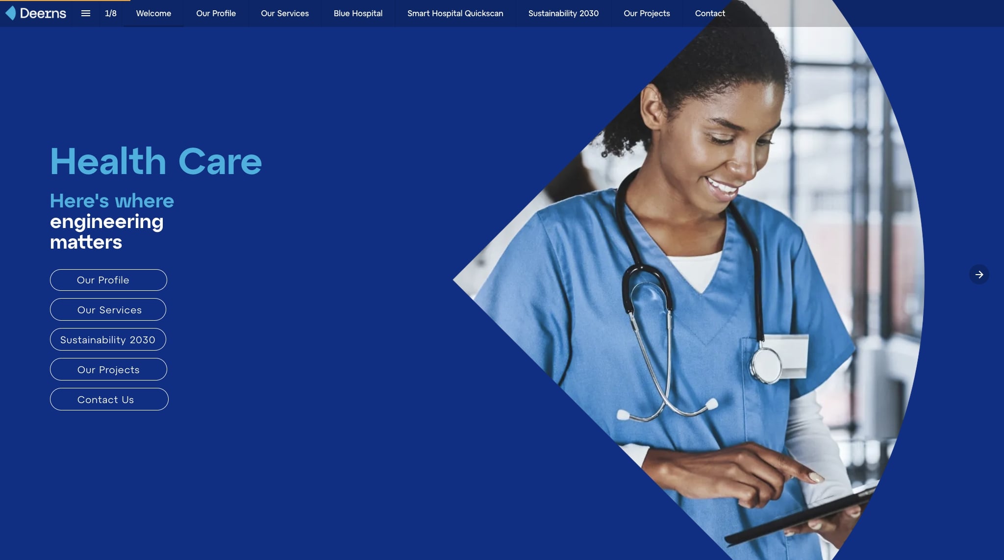 Tại sao nên sử dụng hình ảnh chuyên nghiệp khi thiết kế website bệnh viện