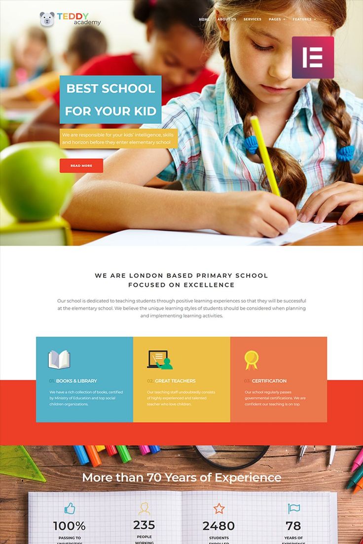 Phân quyền quản trị viên, giáo viên trong thiết kế website trường tiểu học